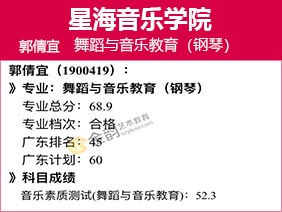 金韵艺考培训